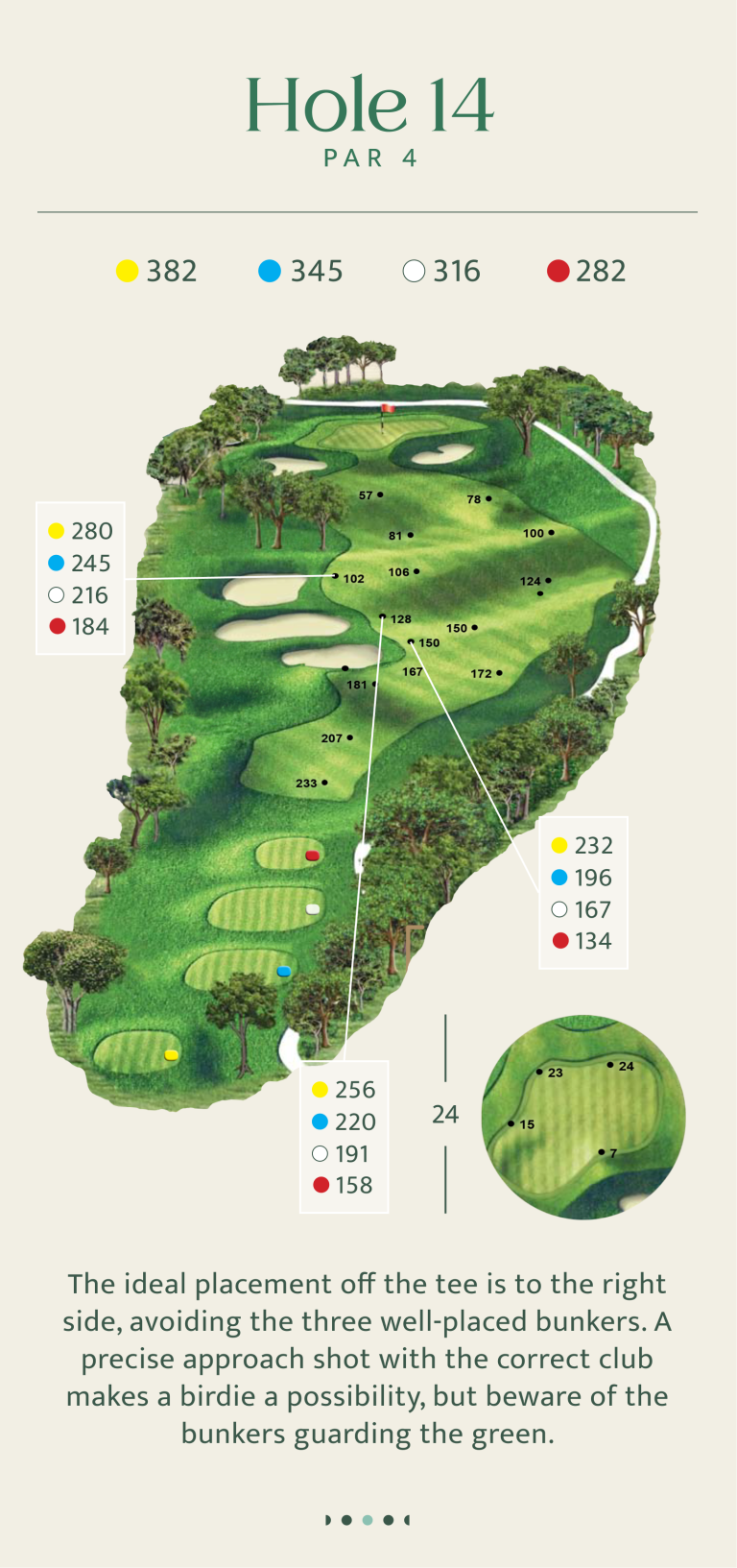 hole14_mobile