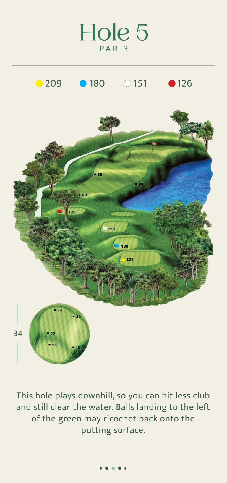 hole5_mobile