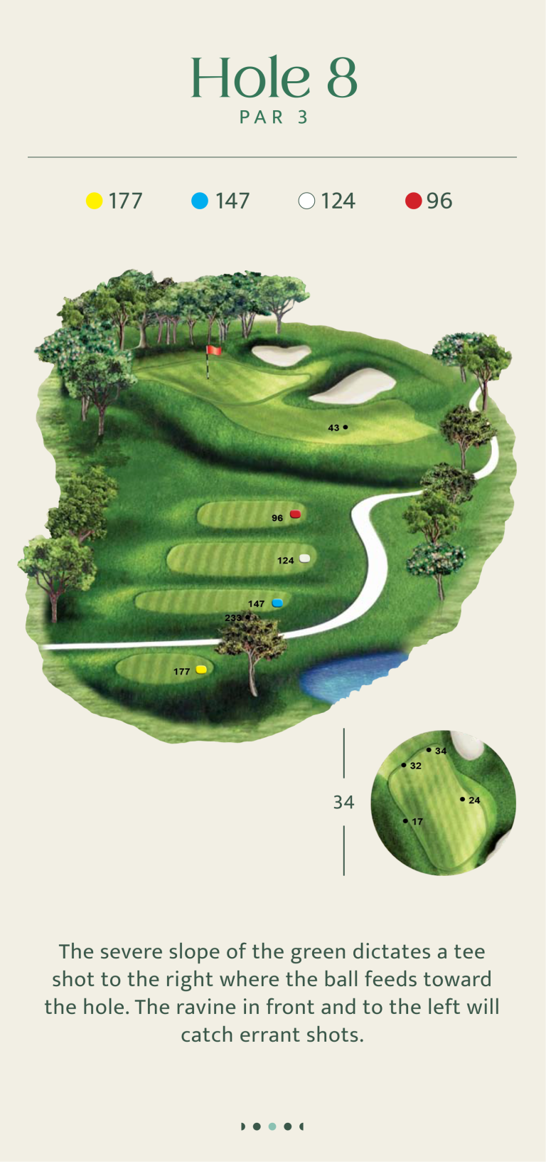 hole8_mobile